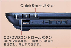 QuickStart�{�^���@CD/DVD�R���g���[���{�^���@CD/DVD�̍Đ��A�ꎞ��~�A������A�����߂��A��~���ł��܂��B
