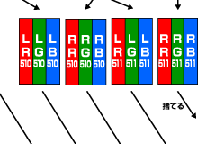 B.菇iAjł3DsNZzuԁ@Eڗp̕\f[^@2