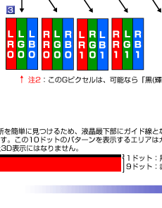 B.菇iAjł3DsNZzuԁ@ڗp̕\f[^@3