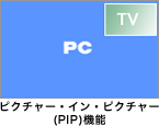 sN`[ECEsN`[ (PIP)@\