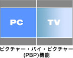 sN`[EoCEsN`[ (PBP)@\