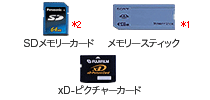 SDメモリーカード メモリースティック xD-ピクチャーカード