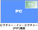 sN`[ECEsN`[(PIP)@\