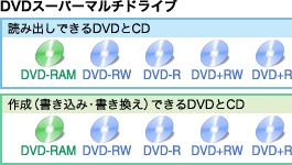 DVDX[p[}`hCu