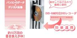 DVD-RAM̓