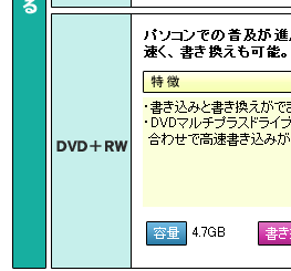 f[^̏ł DVD+RW