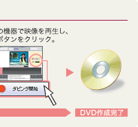 綺麗★爆速★人気NEC LaVie LL750F★i7★Webカメラ★DVD作成