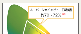 Fʕ\͈͂Ot(Fx})