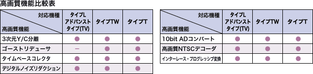 掿@\r\