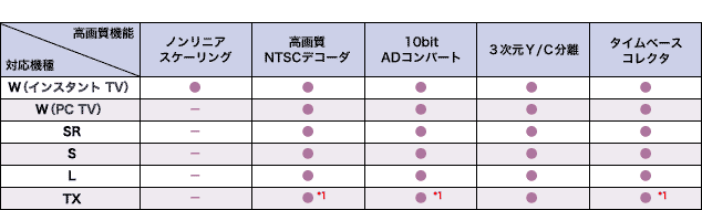 掿@\r\