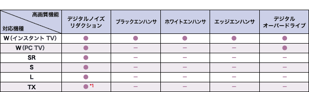 掿@\r\