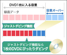 Nec Lavie公式サイト 知る Necだから