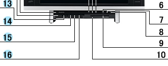 VALUESTAR G �^�C�vW �{�̐���