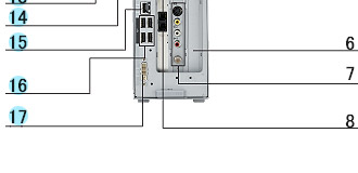 VALUESTAR L 本体背面