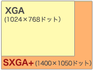 XGA(1,024×768ドット)/SXGA+(1,400×1,050ドット)