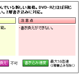 dvd ストア 規格