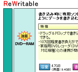 f[^̏ł DVD-RAM