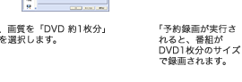 ҂^摀菇(ԑg1DVDɘ^悷ꍇ)