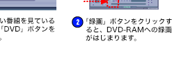 DVD-RAMւ̃_CNg^摀菇