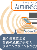 AUTHENSOUNDWIDE(R)