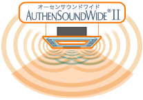 AUTHENSOUNDWIDE (I[ZTEhCh)(R) (plXs[J)