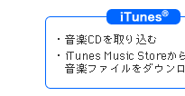 iTunes(R)  iPod(R)ŉyy