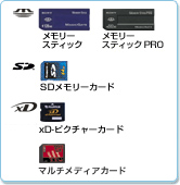 対応メモリーカード