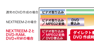 NEXTREEM-2