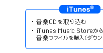 iTunes(R)  iPod(R)ŉyy