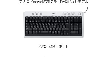 PS/2^L[{[h