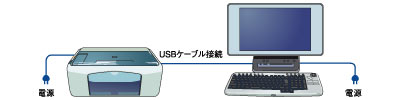 �ȃX�y�[�X�Ŕz���X�b�L��