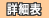 詳細表