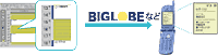 BIGLOBEcdmaOne