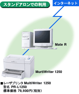 �X�^���h�A�����ł̗��p