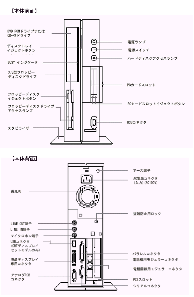 NEC VC500J/2／PC-VG500J2XD1 商品情報