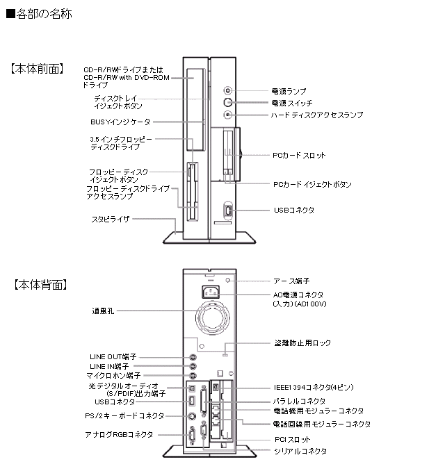 イメージ