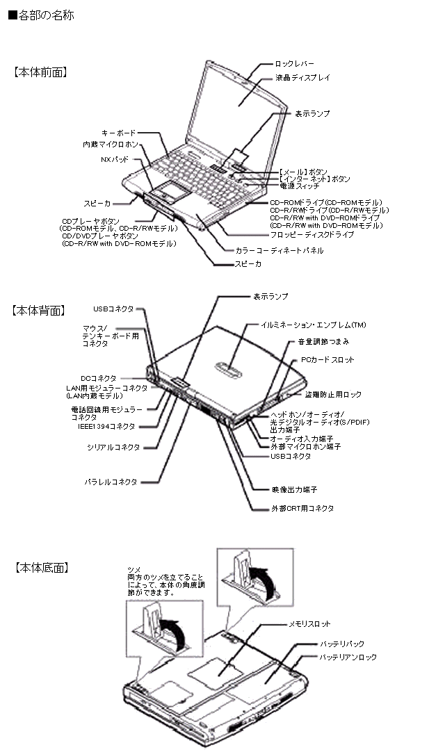 �C���[�W