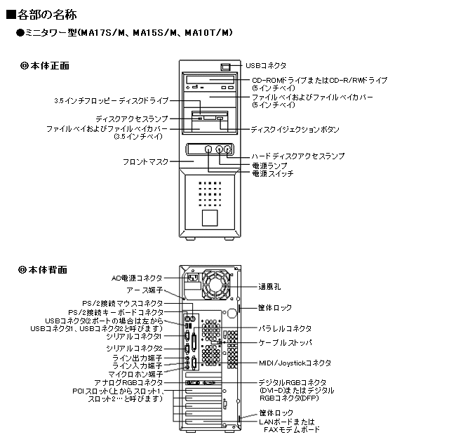 商品情報