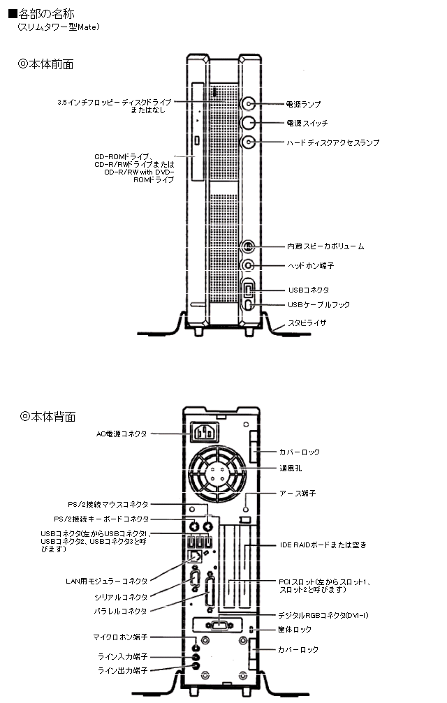 商品情報