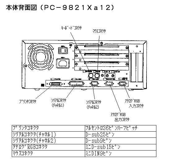 商品情報
