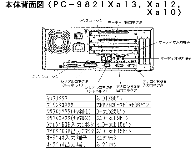 商品情報