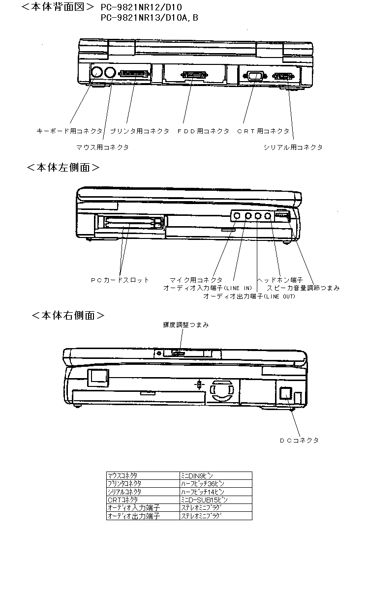 商品情報