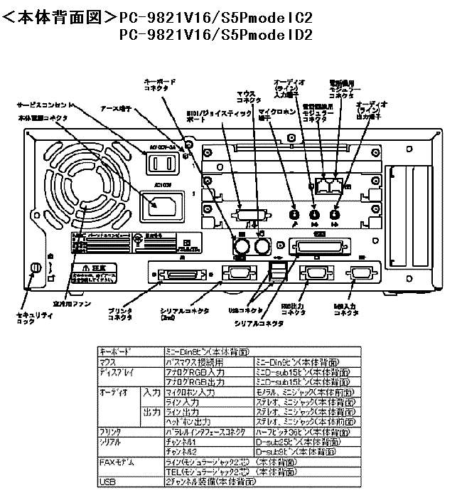 商品情報