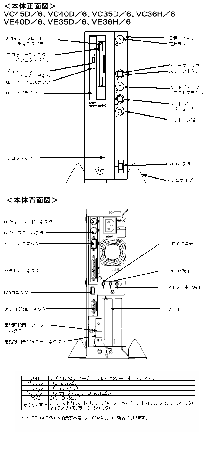 �C���[�W
