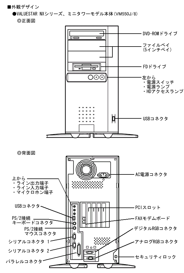 商品情報