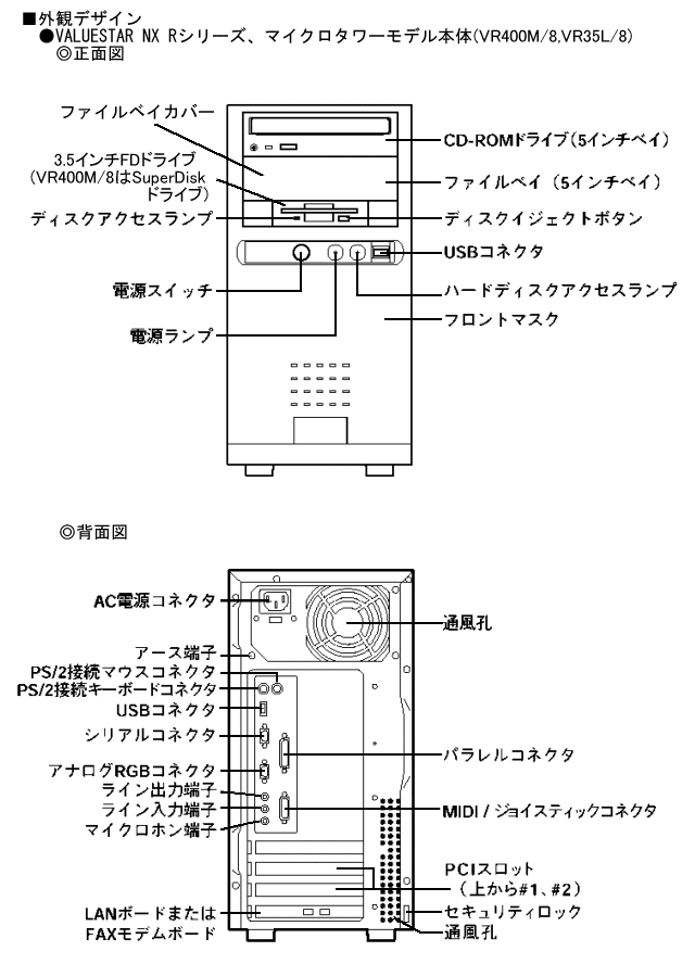 商品情報