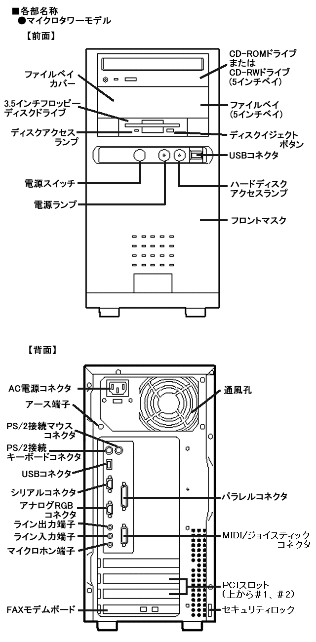商品情報