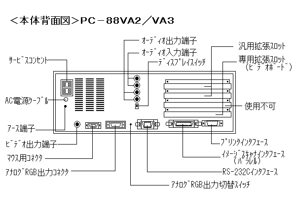 商品情報