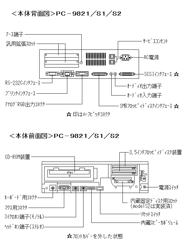 商品情報