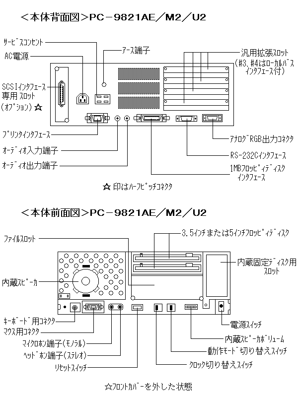 商品情報
